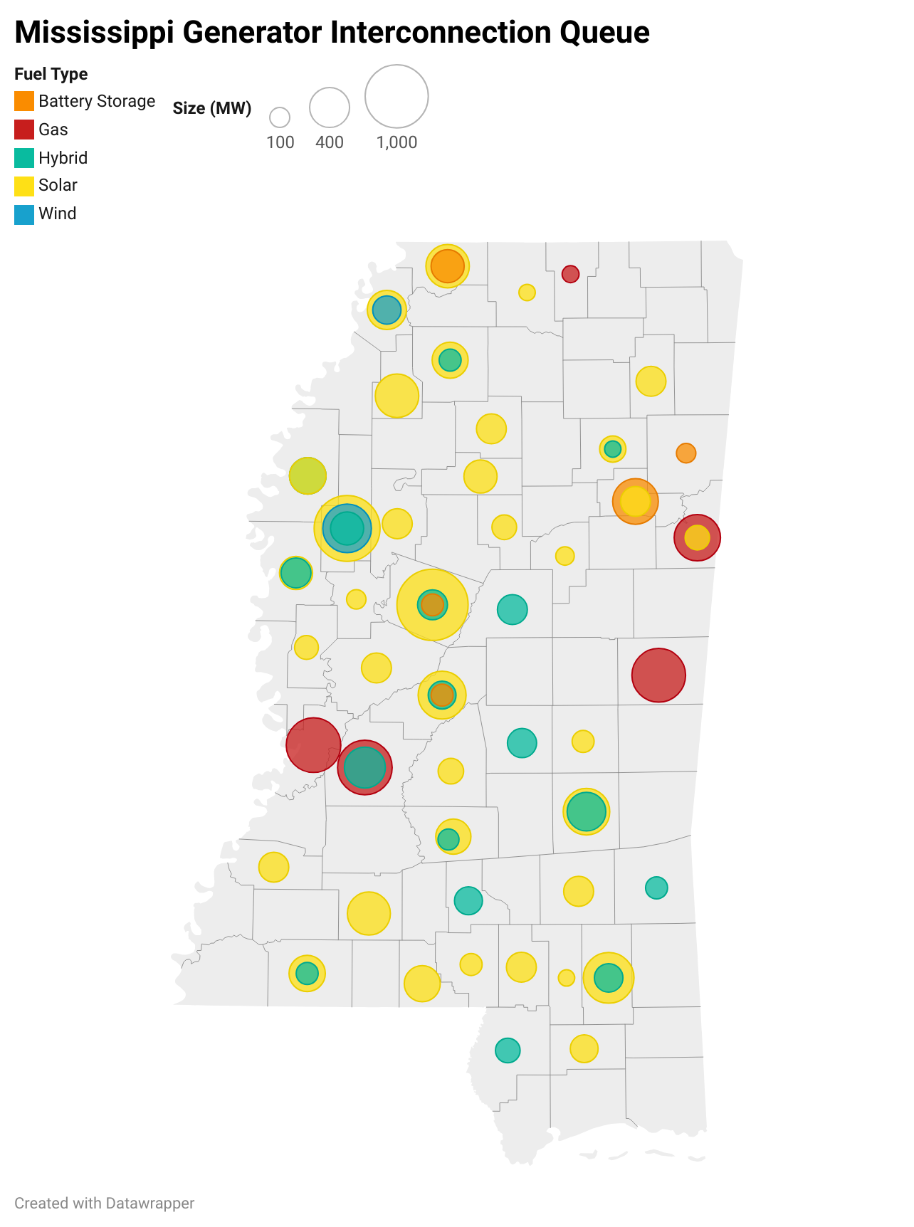 1xwdG mississippi generator interconnection queue