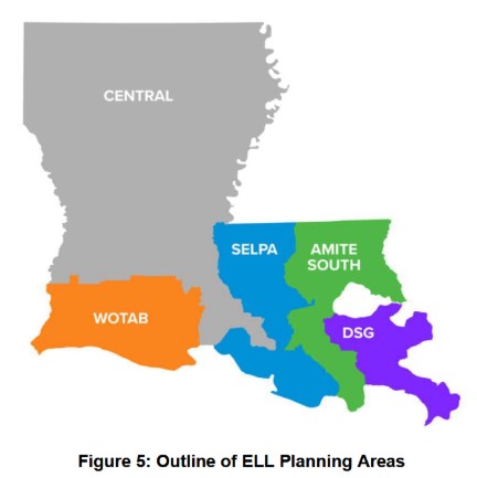 Outline of ELL Planning Areas