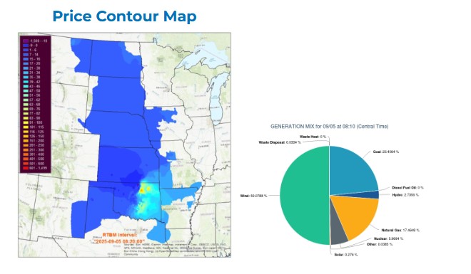Price Contour Map