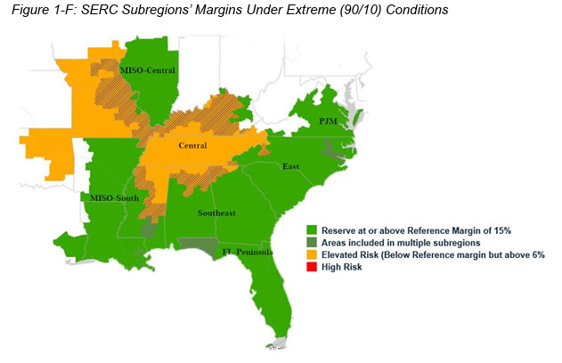 SERC Subregions Margins Under Extreme Conditions